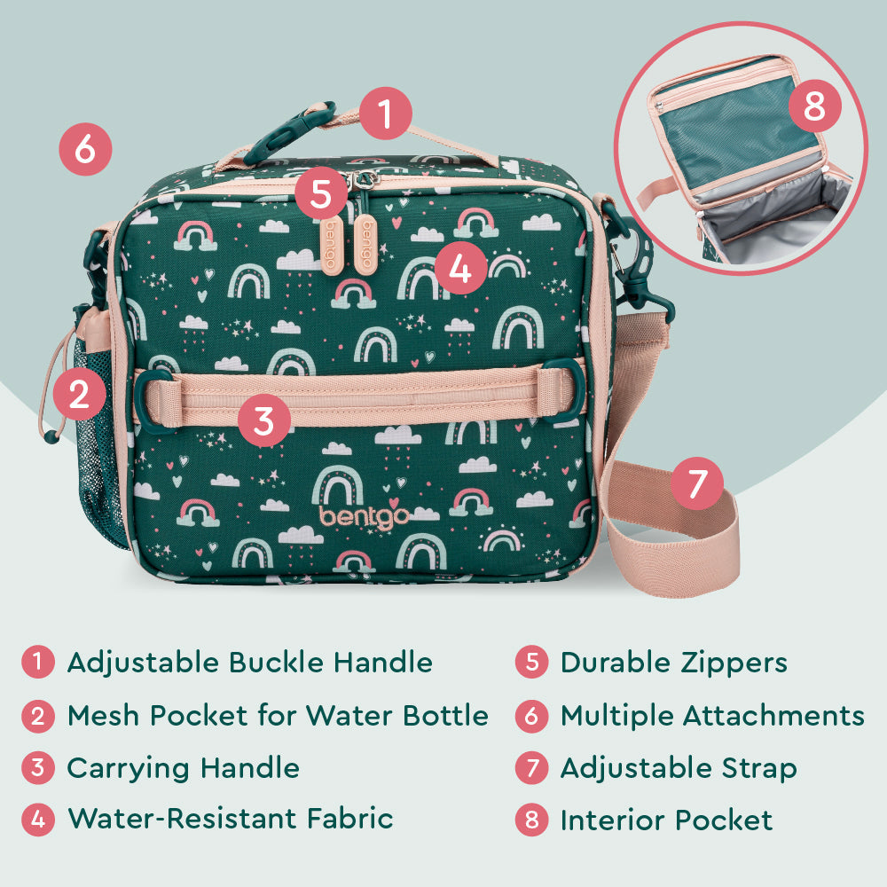 bentgo-kids-prints-lunch-bag-i1 BGPTBAG-CNS_05.jpg
