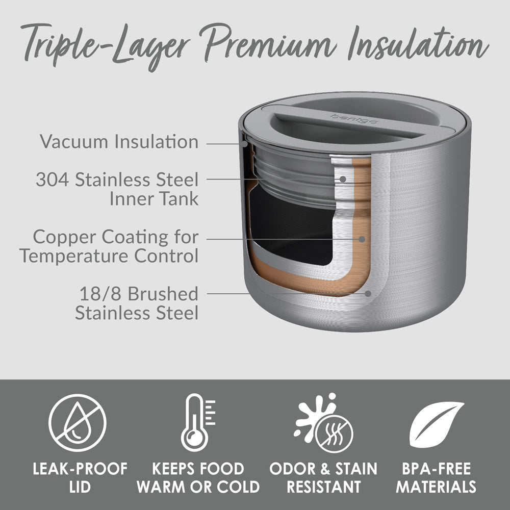 bentgo-stainless-steel-insulated-food-container-v8 BGSSCAN-SS_3.jpg